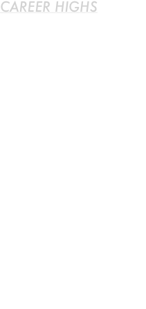 Career Highs

Member of British Olympic Sailing Team, Athens 2004.

Star class World Champion 2002 

Star Class European Champion 2005

Four consecutive Star class World Championship Medals 2002-05

Etchells World Champion 1997 

Etchells European Champion 1997 & 1998

coach with Team Shirley Robertson Yngling 2006-08

Coach with Russian Olympic Team, Beijing 2008.